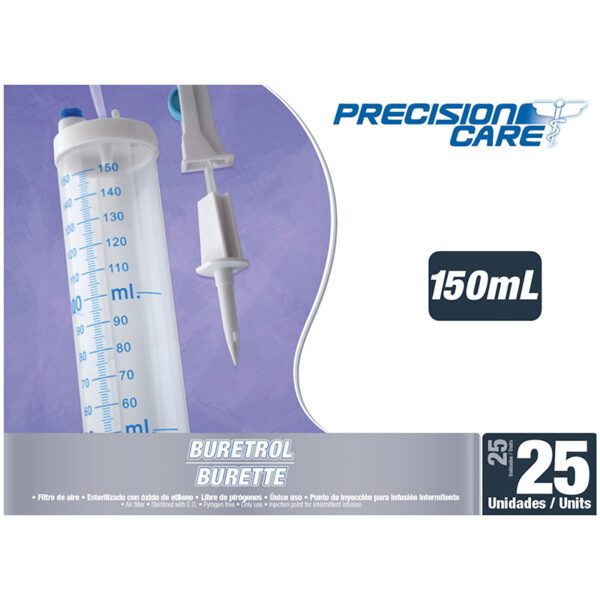 Buretrol 150 Ml Eterna - Imagen 2